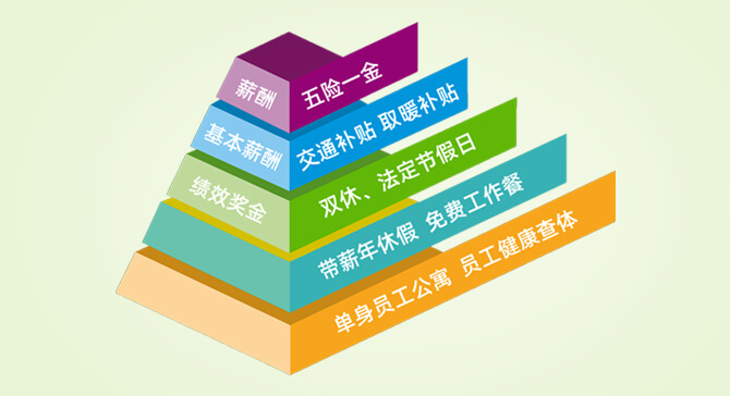 凯时尊龙人生就是博·Z6(中国)首页官网