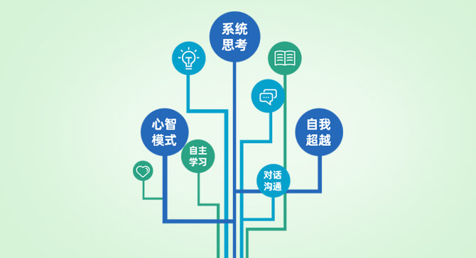 凯时尊龙人生就是博·Z6(中国)首页官网