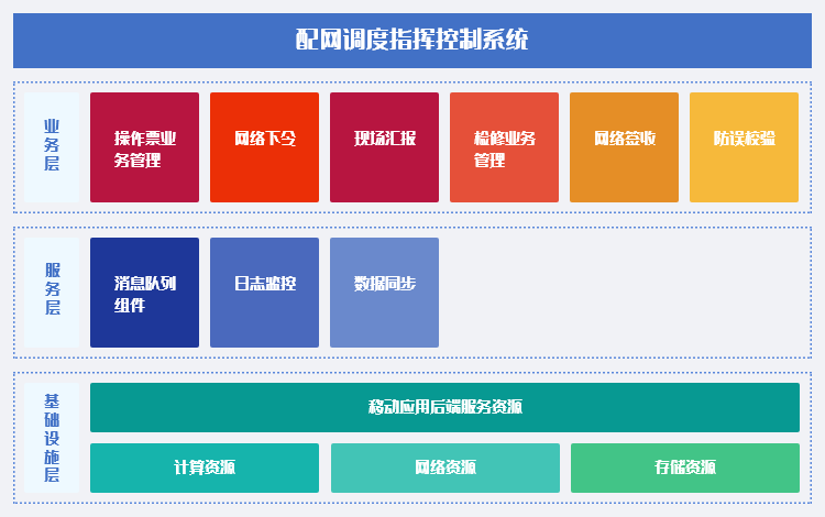 凯时尊龙人生就是博·Z6(中国)首页官网