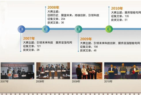 凯时尊龙人生就是博·Z6(中国)首页官网