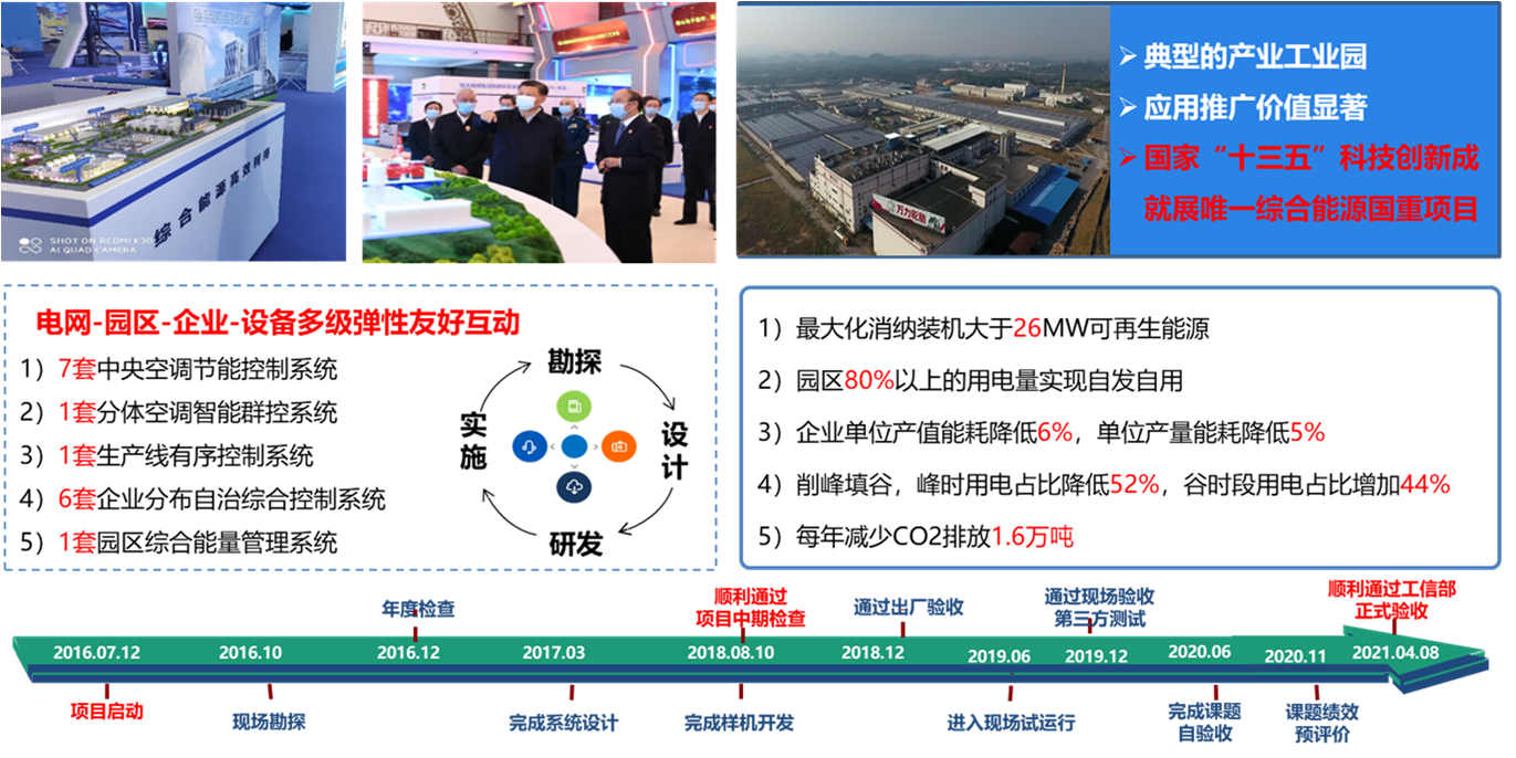 凯时尊龙人生就是博·Z6(中国)首页官网